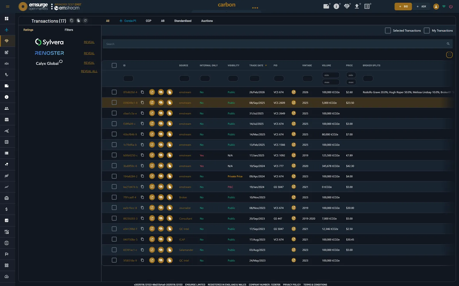 EOM Transactions: recorded bilateral trades with vintage, volume, price and broker splits, and Sylvera, Renoster and Calyx ratings shown inline per row.